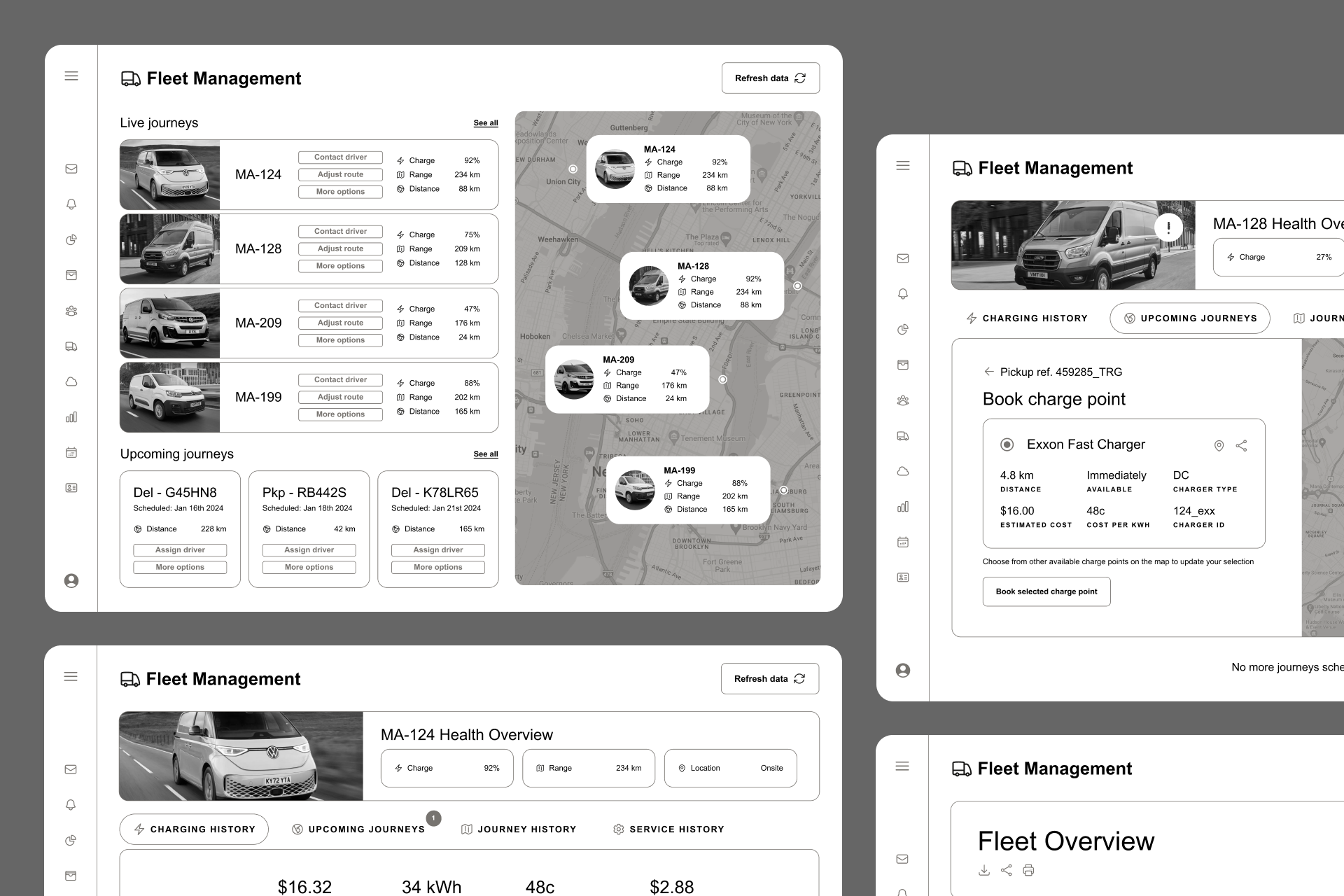 Image of an Electrical Vehicle management software concept