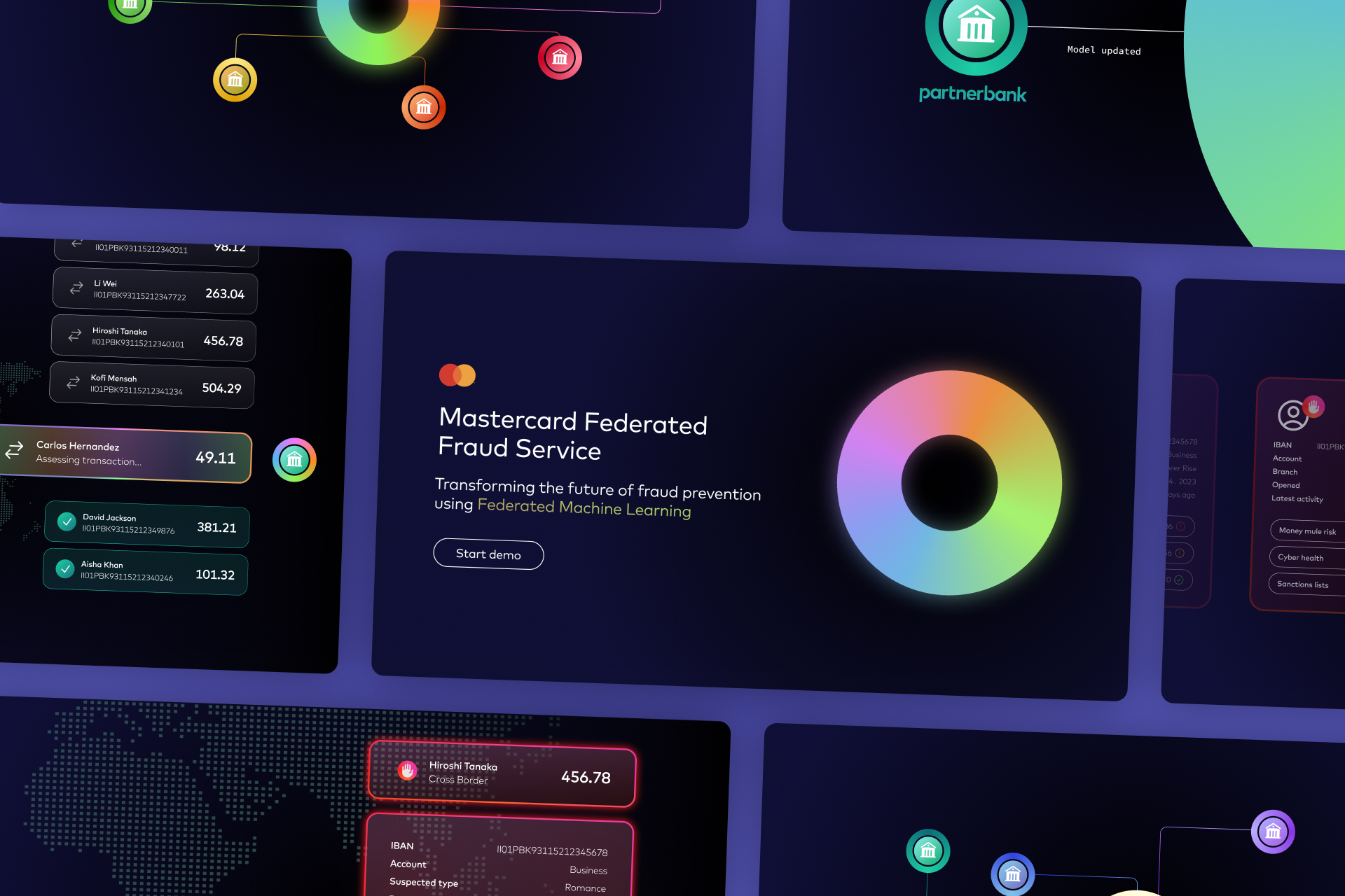 Image of a series of screens depicting a federated learning concept