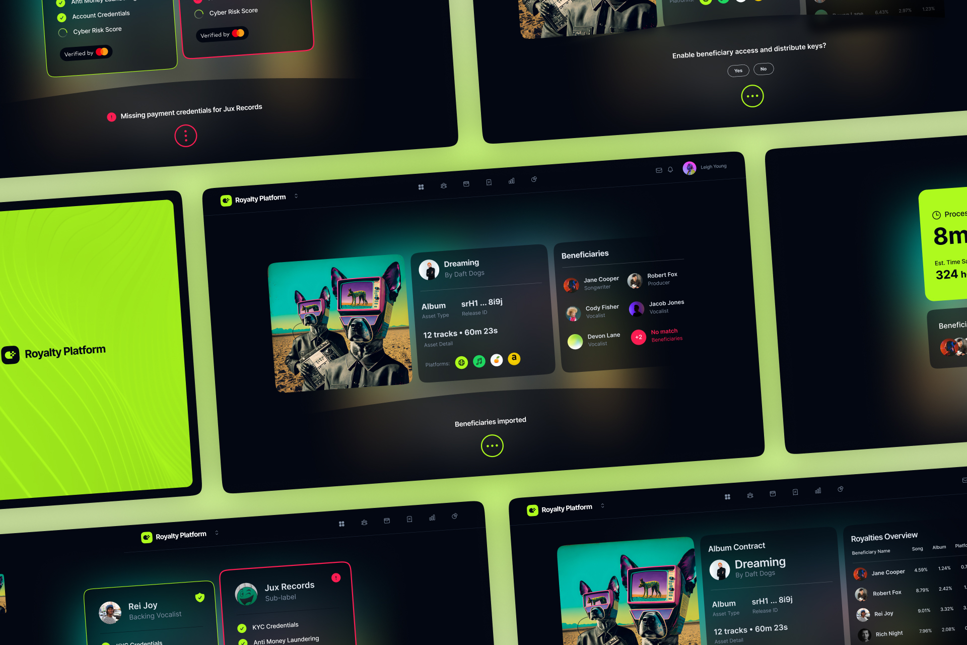 Image of a series of screens depicting a royalties payment software concept